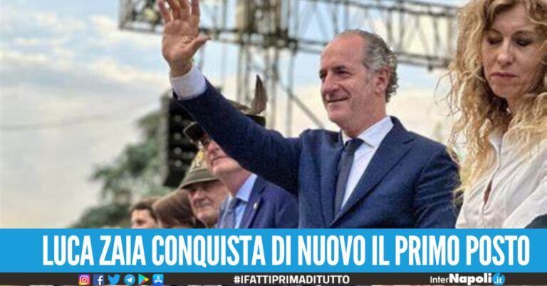 Luca Zaia di nuovo in testa alla classifica che lo promuove come il presidente preferito dagli italiani.