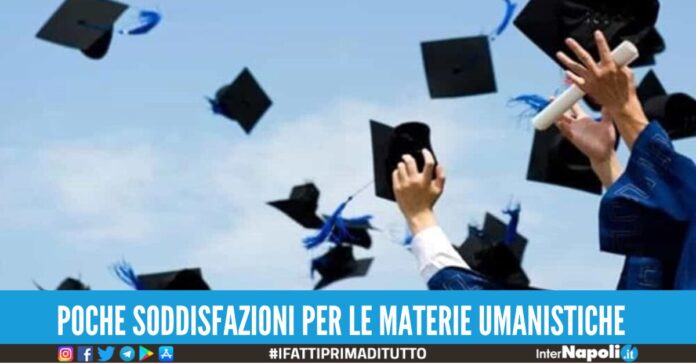 laurea lavoro almalaurea