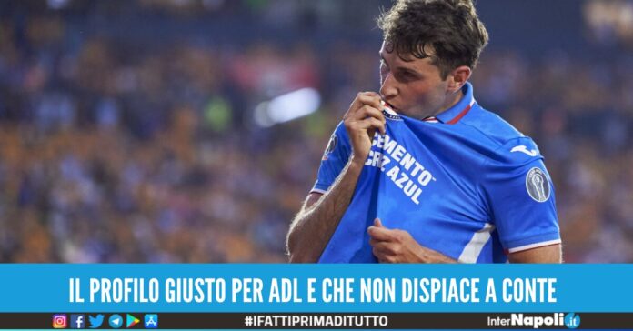 santiago gimenez napoli