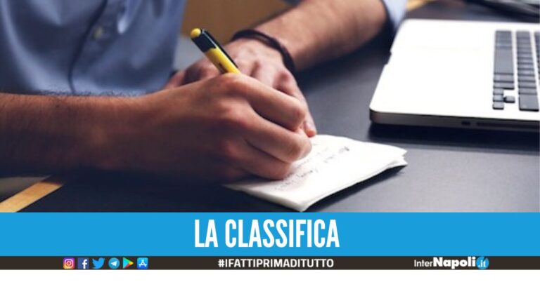 Le migliori città italiane per lavoro e carriera: Milano in Testa, Napoli fuori dalla classifica 