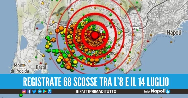 terremoto campi flegrei
