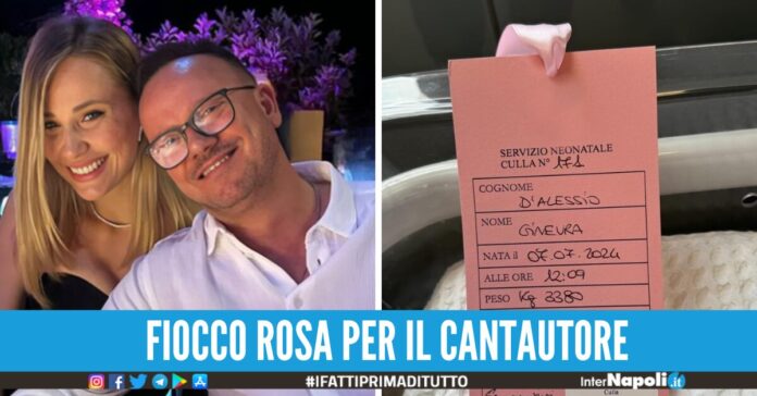 gigi d'alessio