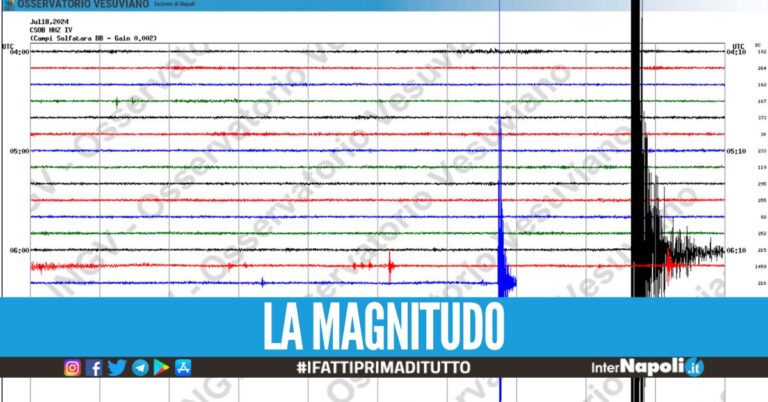 Terremoto ai Campi Flegrei questa mattina, la magnitudo è di 3.6