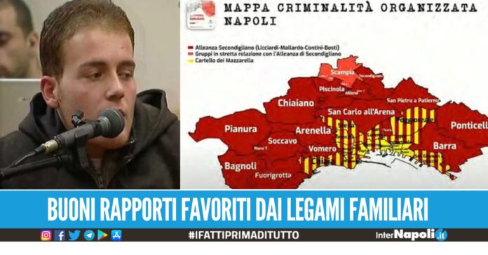 Il pentito Giuliano svela la pace tra Mazzarella e Contini: 