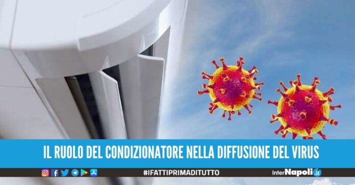 covid aria condizionata