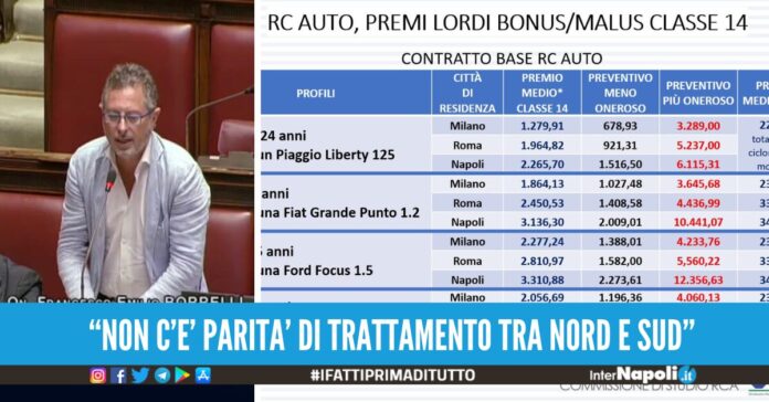 tariffa unica nazionale rc auto