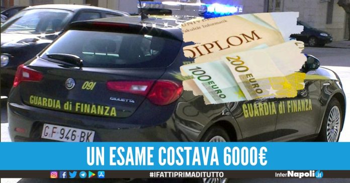 diplomificio bologna portici