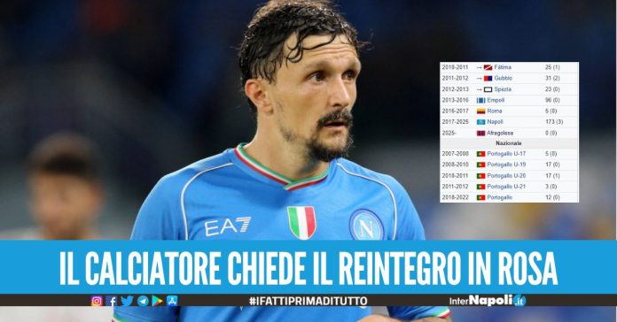 mario rui napoli