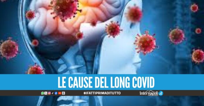 Long Covid