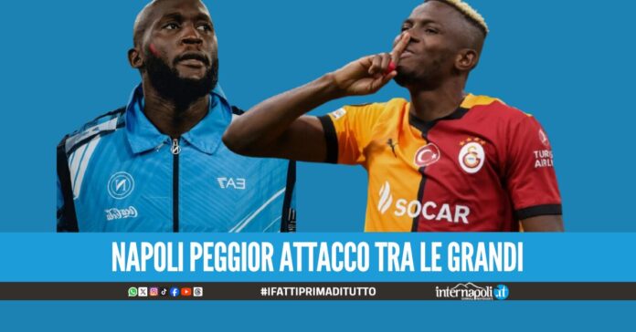 Delusione Lukaku, pochi gol e fuori dal gioco intanto Osimhen fa faville in Turchia