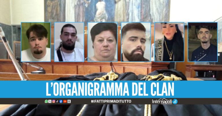 Processo al clan di camorra, condannati familiari e amici di Valda