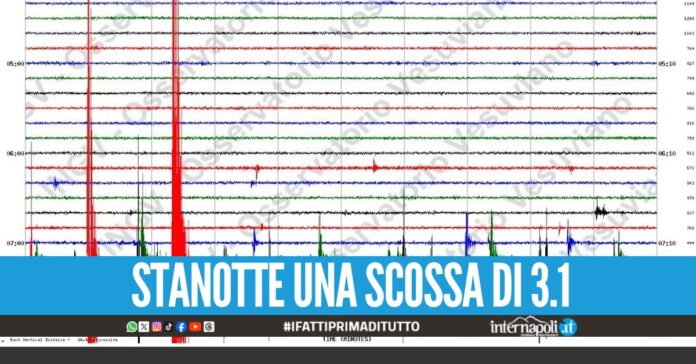 Lo sciame sismico ai Campi Flegrei non si arresta, 526 scosse in quattro giorni