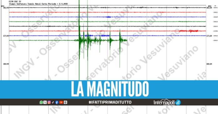 Nuovo sciame sismico ai Campi Flegrei, serie di scosse avvertite dalla popolazione