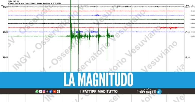 Nuovo sciame sismico ai Campi Flegrei, serie di scosse avvertite dalla popolazione