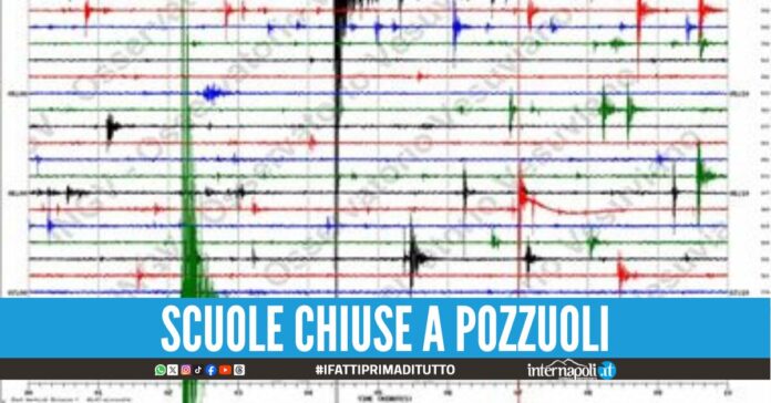 Oltre 100 scosse nella notte ai Campi Flegrei molti hanno dormito in strada