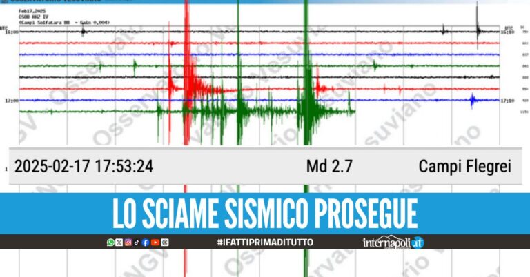 Trema ancora la terra a Napoli, scossa di magnitudo 2.7 alle 17.53