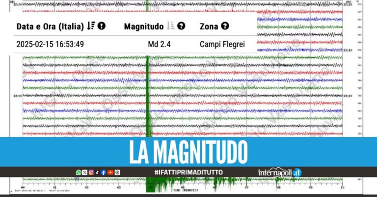 Trema la terra a Napoli e provincia, scossa magnitudo 2.4 avvertita dalla popolazione