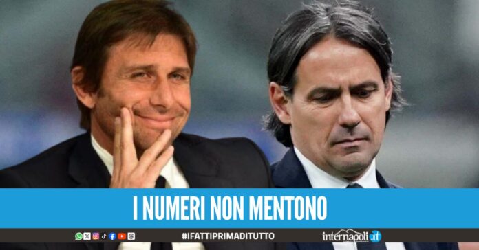 corsa scudetto napoli inter