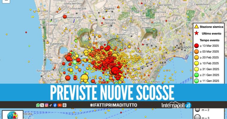 Campi Flegrei 7 terremoti