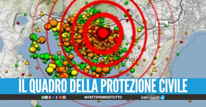 Rimarrà gialla l'allerta per il rischio vulcanico dei Campi Flegrei: Protezione Civile e sindaci flegrei a confronto