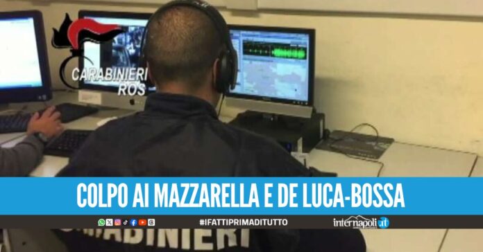 Droga, racket e sequestro di persona tra Napoli e il Vesuviano 10 ordinanze contro due clan di camorra