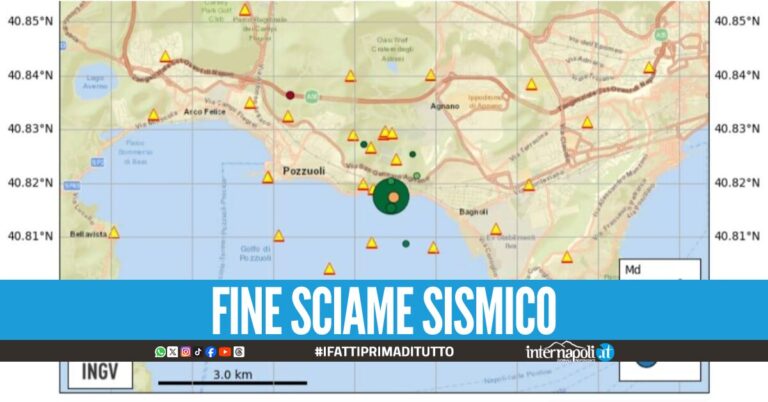 Terminato lo sciame sismico ai Campi Flegrei, la nota dell'Osservatorio Vesuviano