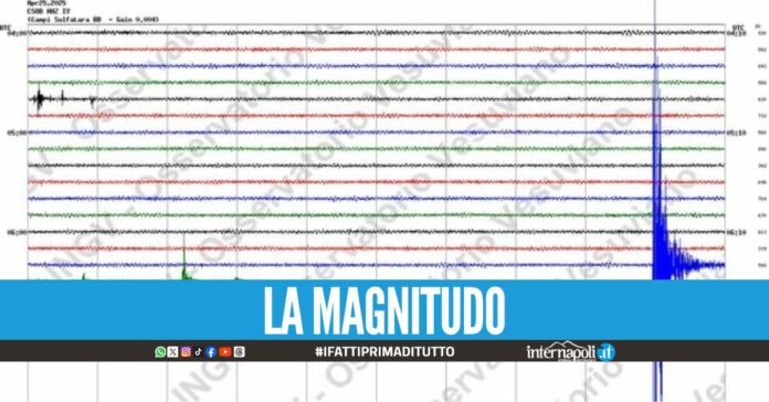 Terremoto alle 8.29 ai Campi Flegrei, la magnitudo è stata di 2.7