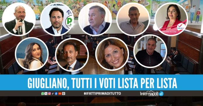 Giugliano, da Pezzella a Tartarone chi sono i grandi esclusi dal nuovo Consiglio comunale