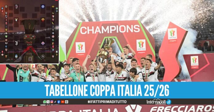Tabellone coppa italia 2025/26