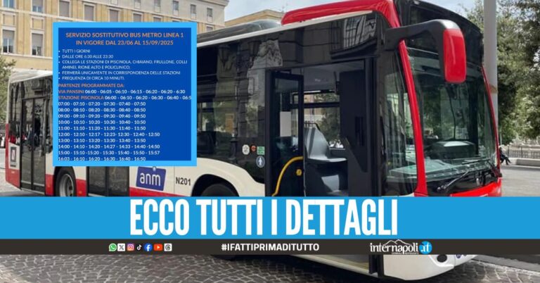 Chiusura delle stazioni Metro, pubblicati gli orari delle navette Anm
