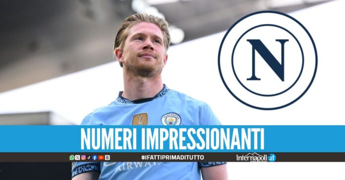 Il profilo di De Bruyne: 22 trofei in carriera, oltre 150 gol e 245 assist