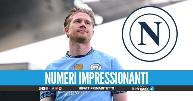 Il profilo di De Bruyne: 22 trofei in carriera, oltre 150 gol e 245 assist