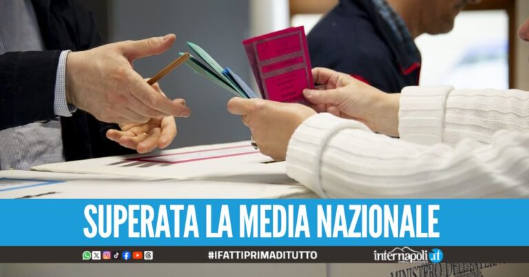 I risultati del referendum dopo il voto della domenica, a Napoli sfiorato il 25% dei cittadini alle urne