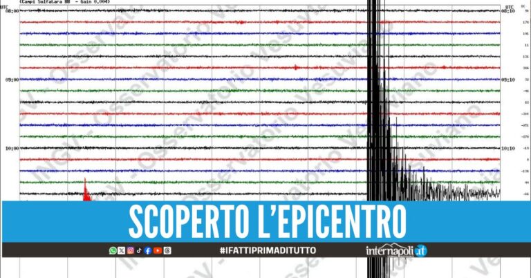 Paura tra Napoli e provincia, scossa di terremoto da 4.6