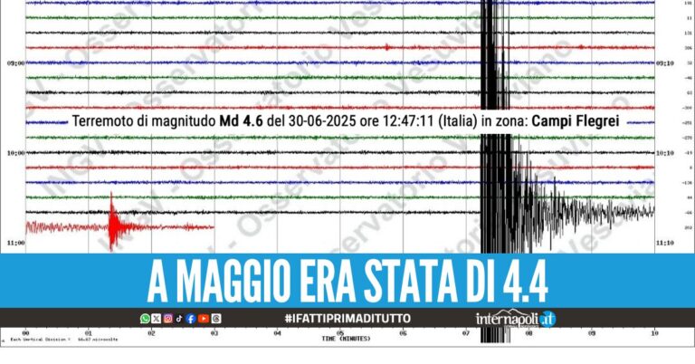 Terremoto di magnitudo 4.6 a Napoli e provincia: è la scossa più forte finora