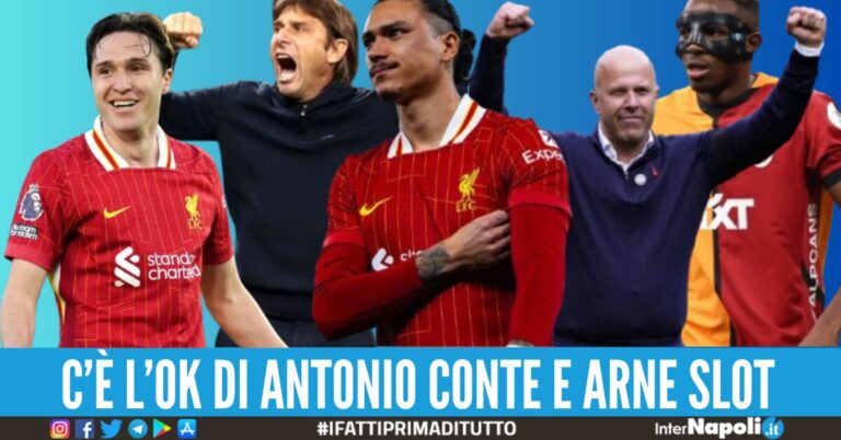 chiesa nunez osimhen liverpool napoli