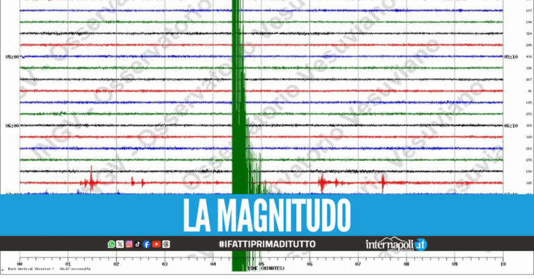Trema ancora la terra a Napoli e provincia, scossa alle 9.14