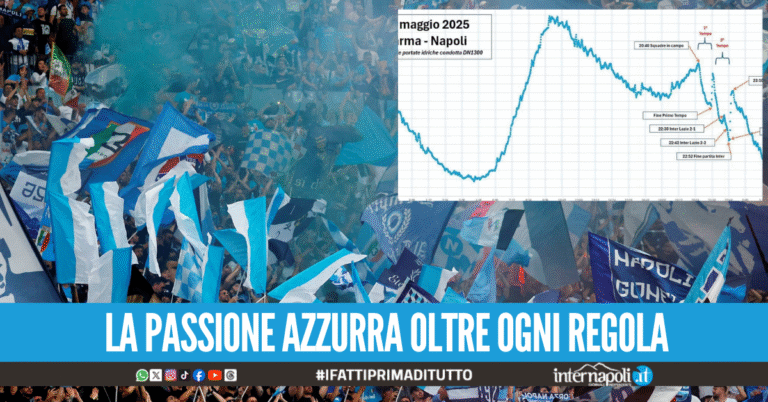 Niente bagno durante la partita del Napoli, i dati dell’azienda idrica partenopea