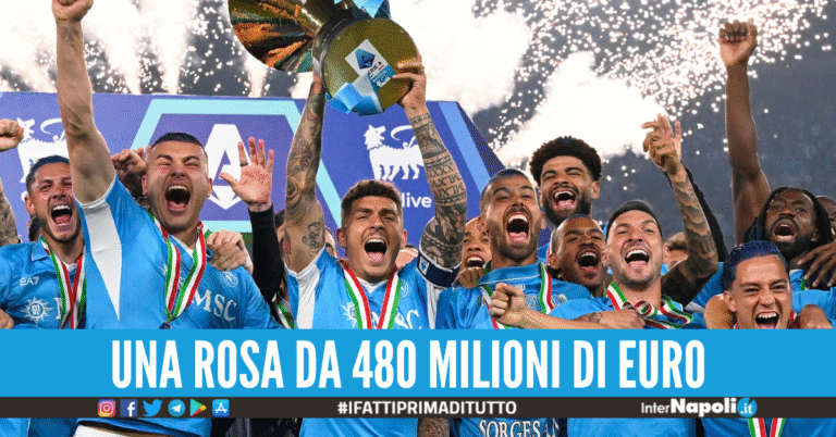 Il Napoli è una delle rose con più valore in A, incremento del 28%