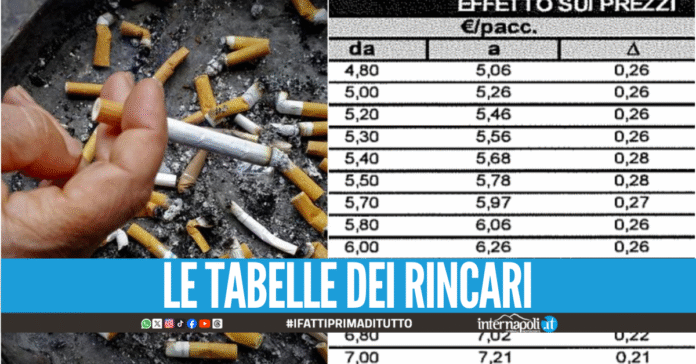 Sigarette, gli aumenti di prezzo previsti per pacchetto: cosa prevede la Manovra 2026