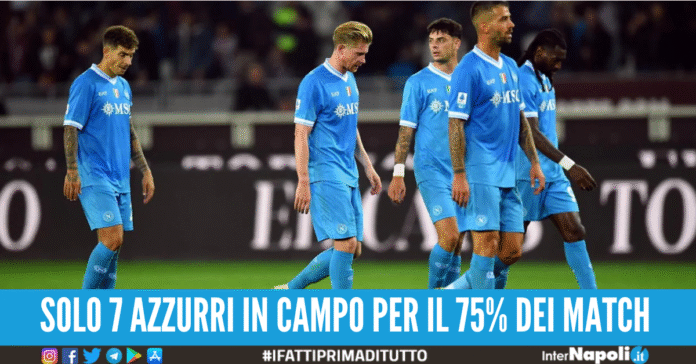 calcio napoli statistiche curiosità