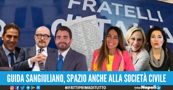 elezioni regionali candidati fratelli d'italia