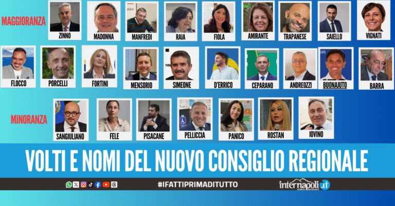 Elezioni, il nuovo Consiglio regionale della Campania i 50 nomi ed i voti