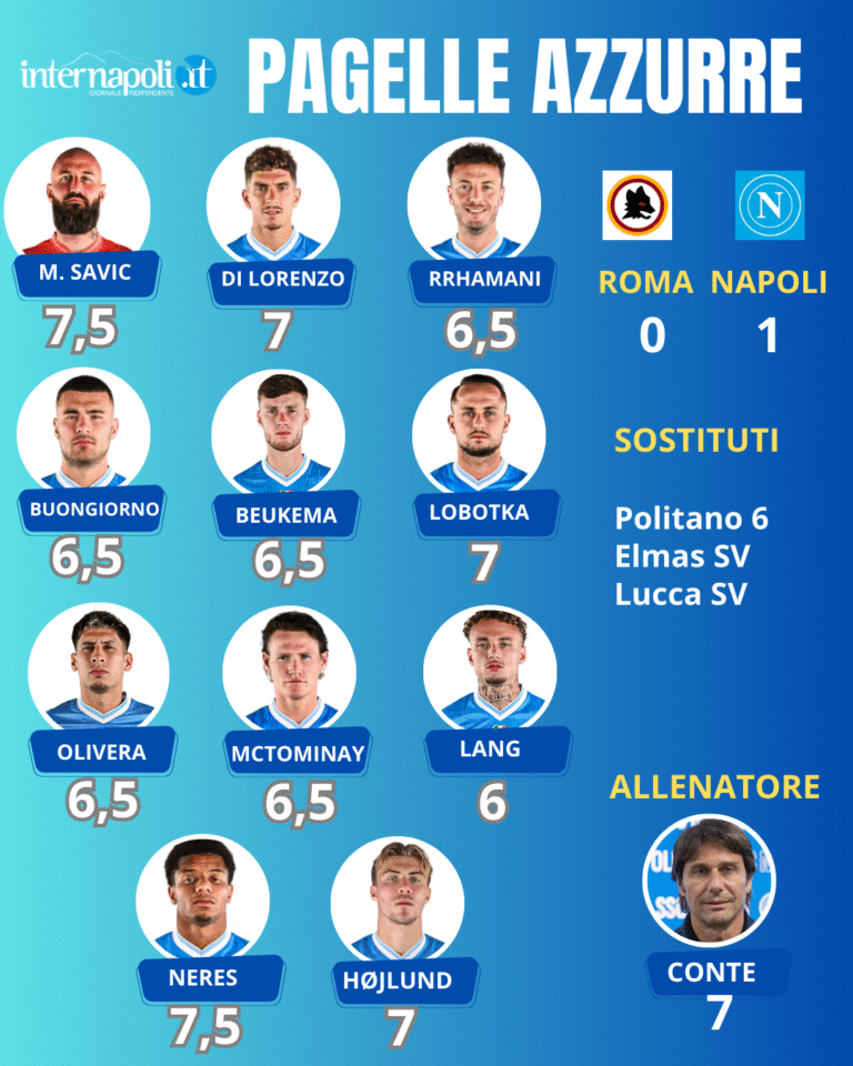 Olimpico espugnato: Conte batte Gasperini