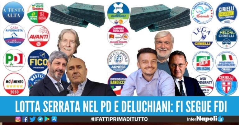 Regionali, gli outsider bocciati dai sondaggi che premiano Fico: 20 seggi al centrodestra