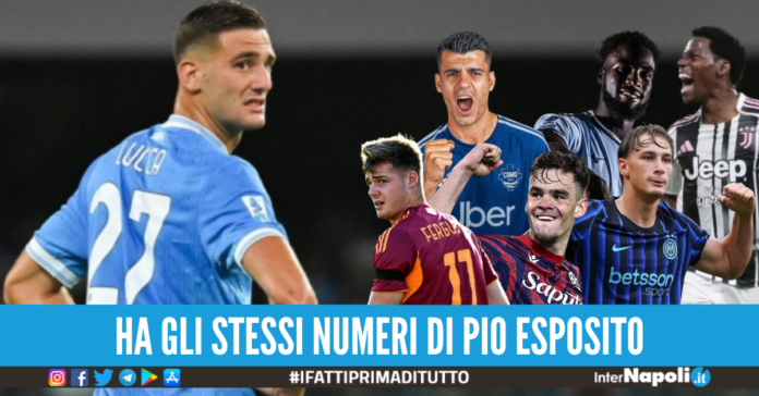 Lucca statistiche attaccanti serie a