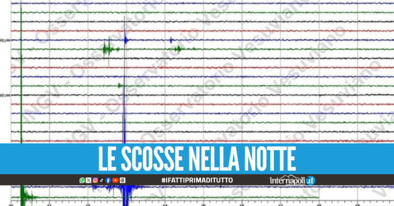 Sciame sismico ai Campi Flegrei, la scossa più forte di magnitudo 2