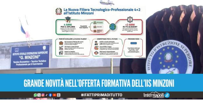 L'istituto Minzoni di Giugliano si apre al futuro nuovo percorso 4+2