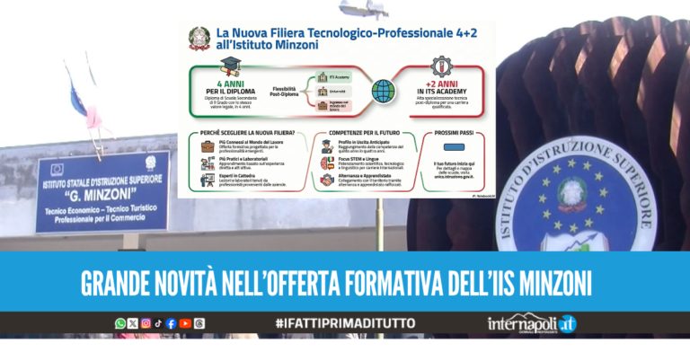 L'istituto Minzoni di Giugliano si apre al futuro nuovo percorso 4+2
