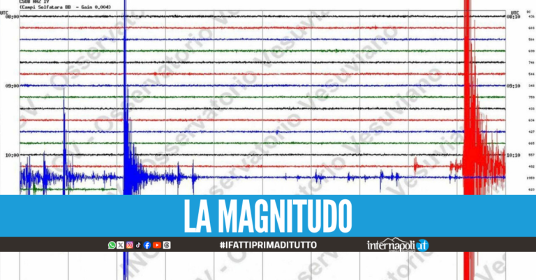 Terremoto a Napoli e provincia, la magnitudo è di 3.5
